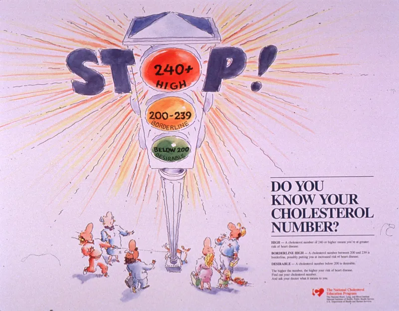 Cholesterol numbers for a lipid profile